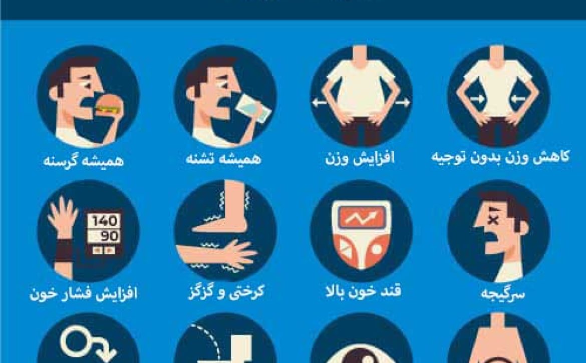 علایم دیابت